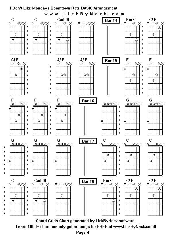 Chord Grids Chart of chord melody fingerstyle guitar song-I Don't Like Mondays-Boomtown Rats-BASIC Arrangement,generated by LickByNeck software.